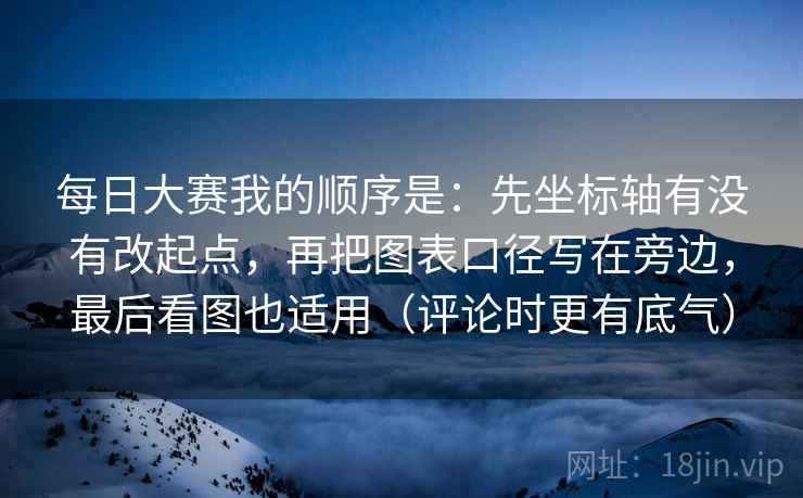 每日大赛我的顺序是：先坐标轴有没有改起点，再把图表口径写在旁边，最后看图也适用（评论时更有底气）